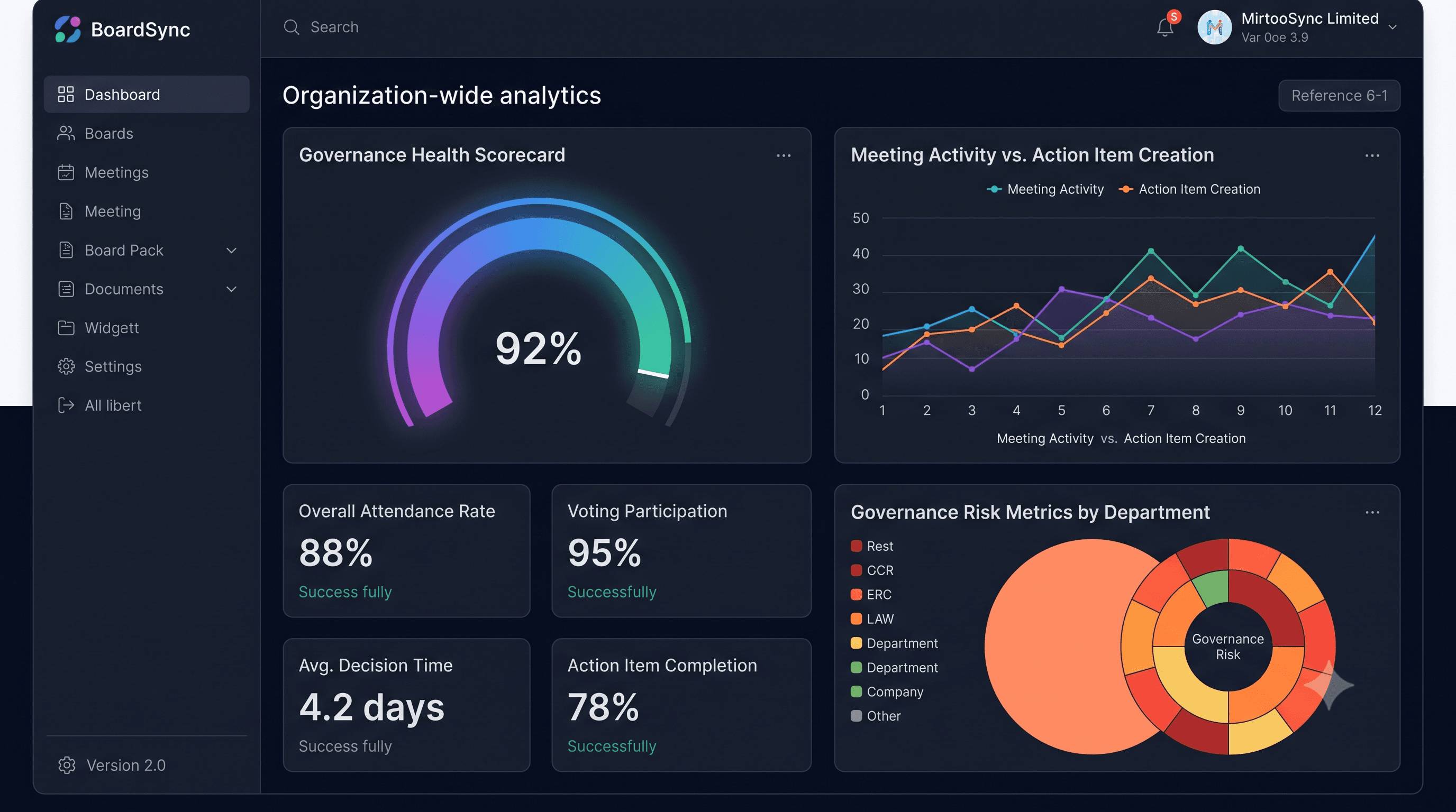 BoardSync screenshot